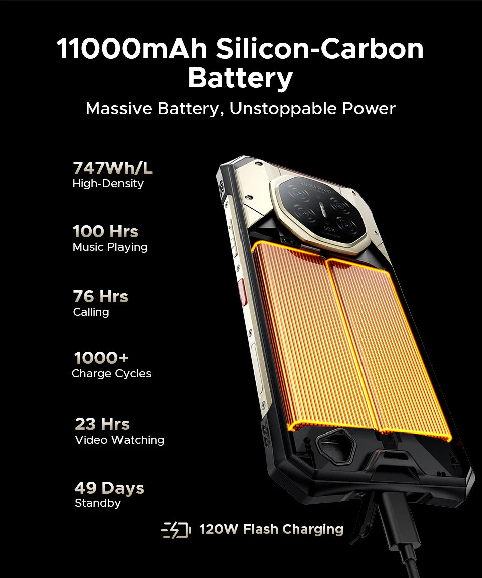 World Premiere DOOGEE S300 Pro Rugged Phone 48GB+512GB Dimensity 8300 6.78" FHD+ 11000mAh Battery 66W 200MP Camera Android 16