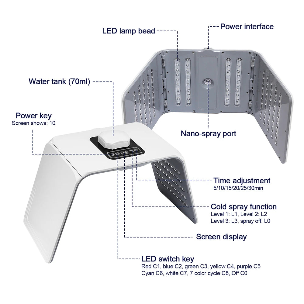 7 Colors LED Photon Machine SPA Facial Spray Device Skin Rejuvenation Light Facial Lifting Whitening Body Beauty Machines