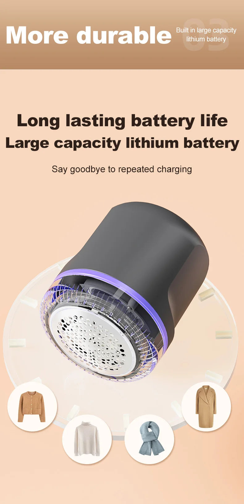 2025 Lint Remover Rechargeable Portable Lint Remover Sweater Pill Remover Fabric Shaver For Clothes Couch Furniture Pilling Fuzz