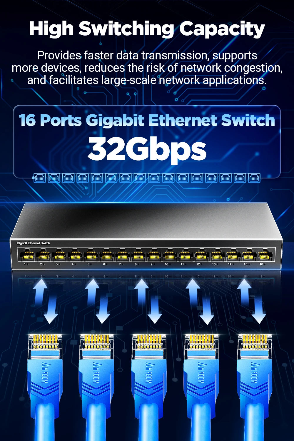AMPCOM Network Switch 16 Ports Switch Ethernet 1000Mbps Gigabit High Performance Smart Switcher RJ45 Hub Internet Injector