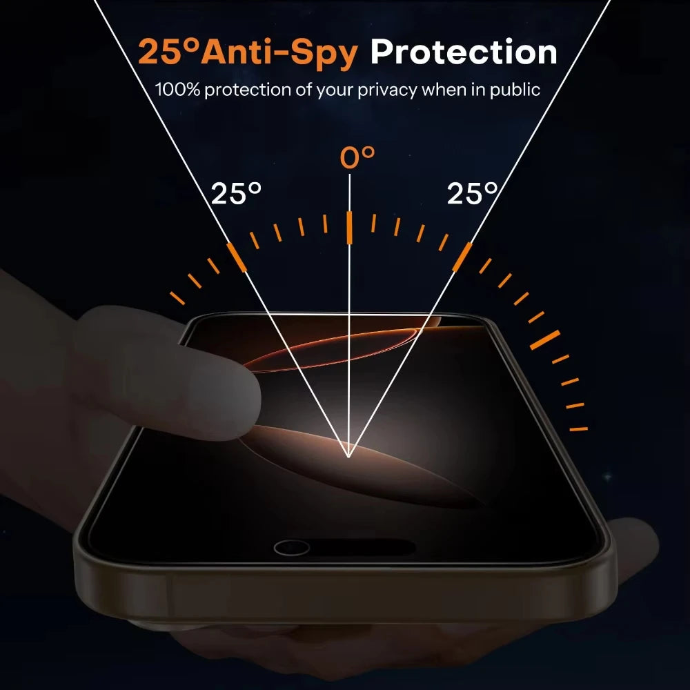 2PCS Privacy Ceramic Film For iPhone 17 16 15 14 11 13 12 Pro Max Air 16e 15 14 16 Plus XS Max XR X 7 8 SE 2020 Screen Protector