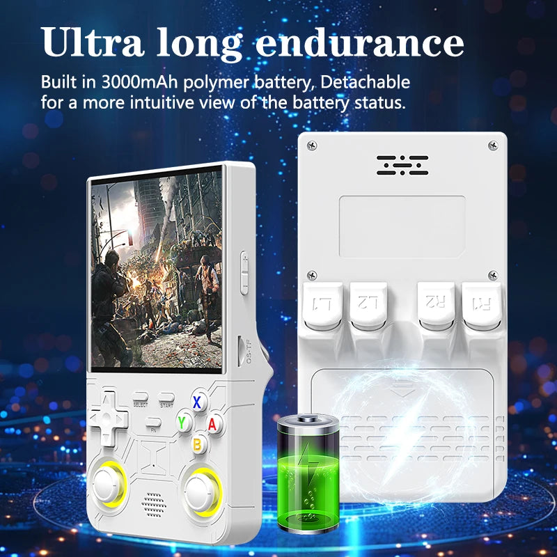 R36 Ultra Handheld WIFI Game Player 4 Inch IPS Screen Open Source Retro Video Player 64G/128G Memory up to 20000+ Games