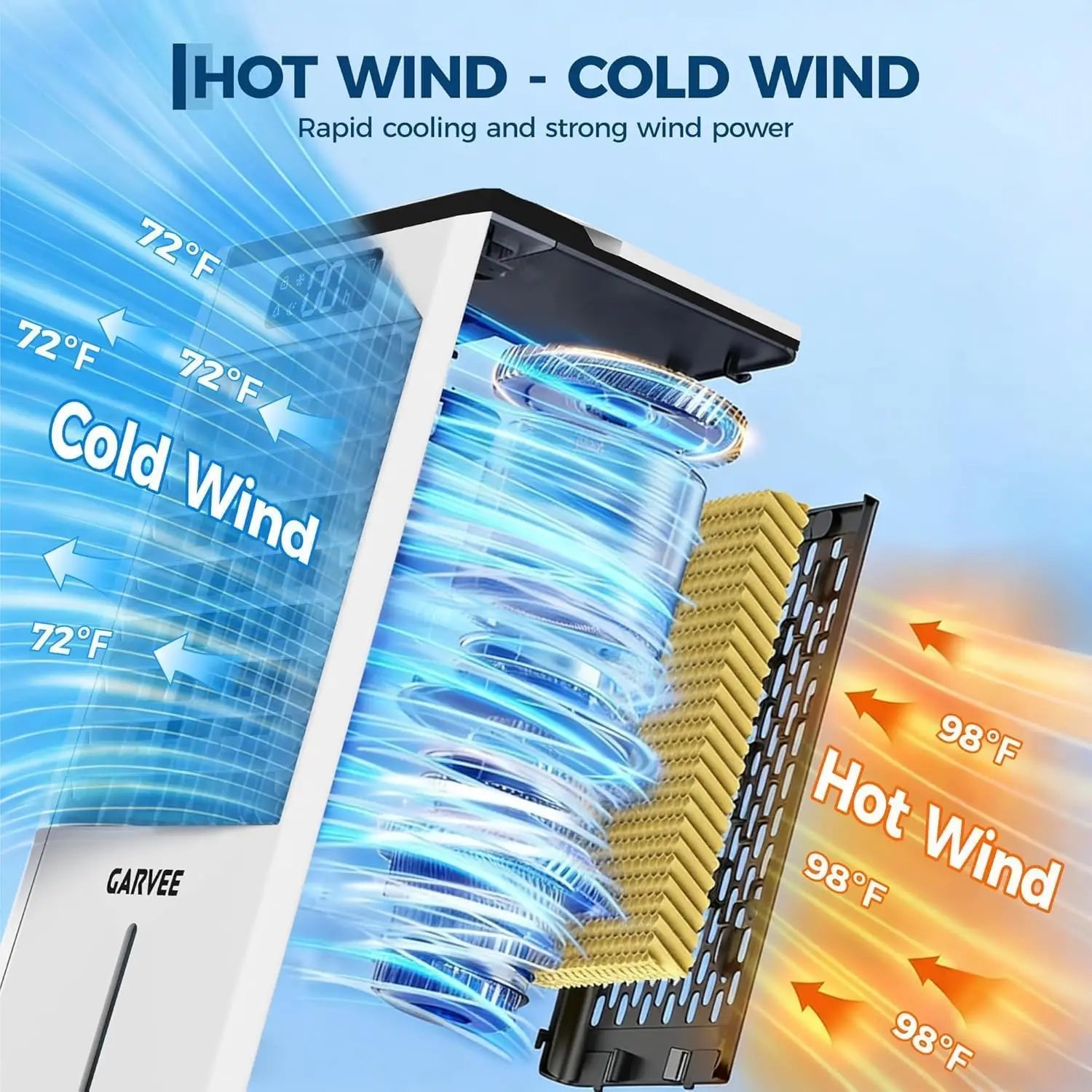 Portable Mobile Cooler Fan 7L Tank 12h Timer 120° Oscillation Fan, Remote Control With Movable Wheels for Bedroom Living Room