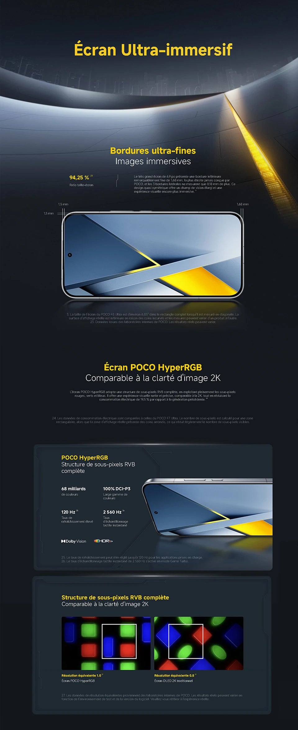 POCO F8 Ultra 5G, NFC,16+512GB,6.9" 120Hz AMOLED Screen,50 MP Light Fusion 950 Sensor with OIS, 6500 mAh Battery, IP68