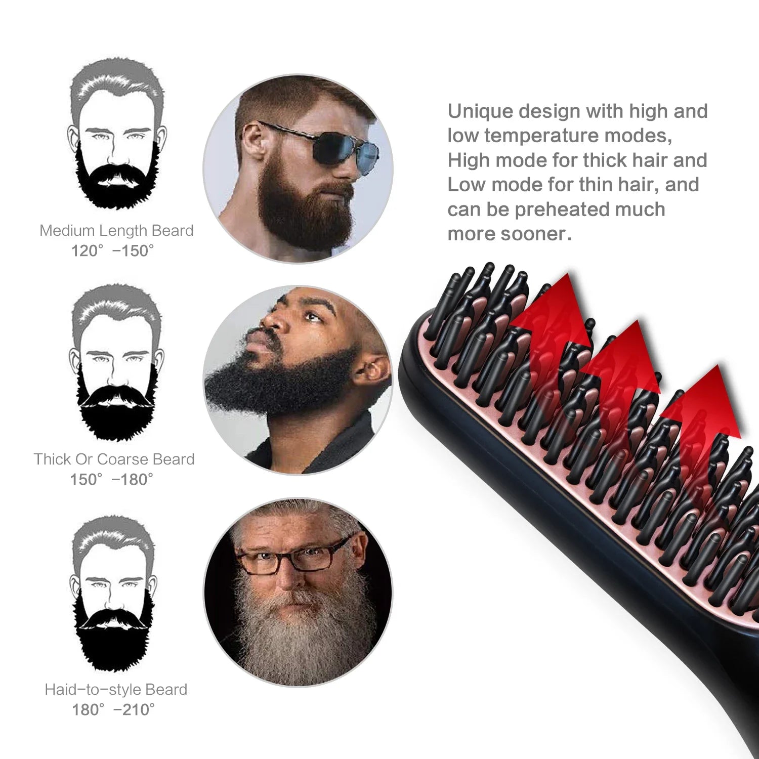 Men's Electric Beard Straightener Negative Ion Hair Straightening Brush Hair Straightener Wet & Dry Quick Styler Secondary image