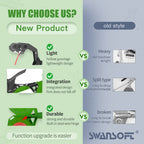 SWANSOFT B13 Garden Plant Binding Machine 50mm Binding Pliers for Vegetables Grapes Cucumbers Plants Garden Tool