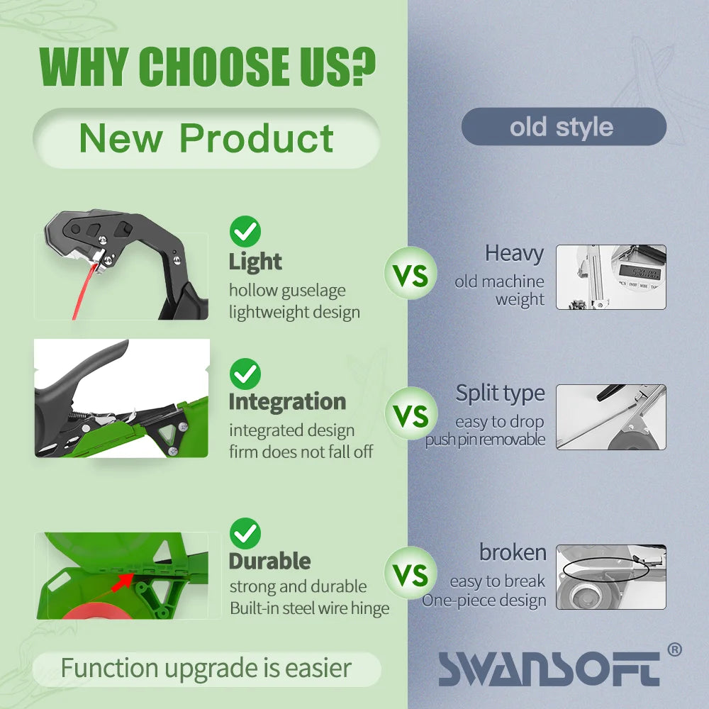 SWANSOFT B13 Garden Plant Binding Machine 50mm Binding Pliers for Vegetables Grapes Cucumbers Plants Garden Tool