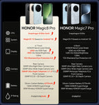 HONOR Magic 8 Pro 5G  EU Version Smartphone Snapdragon 8 Elite Gen 5 200MP AIMAGE 6270mAh 100W  6.71''OLED NFC eSIM Honor