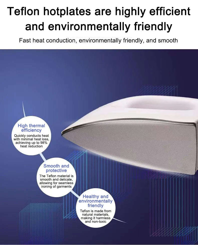Adjustable Temperature Portable Electric Iron Fast Heating Travel Craft Dry Ironing Machine Clothes Wrinkle Removal Baseplate