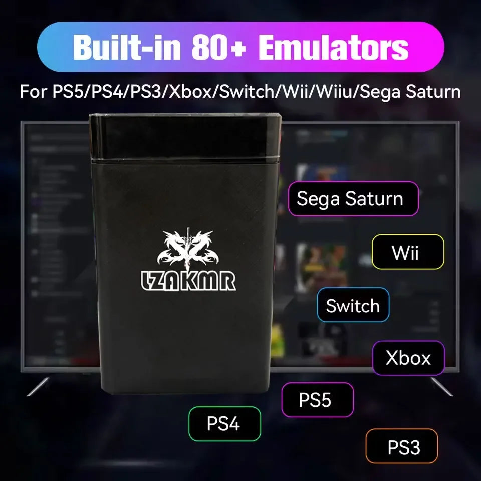 1TB For PS4/Xbox/PS3/PS2/PS1 Launchbox & RetroBat & Playnite System 3-in-1 Game HDD with AAA &3D & Retro Games
