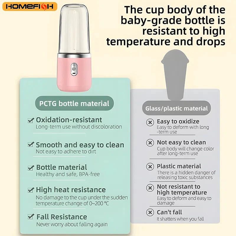 HOMEFISH Double Cup Multifunction Usb Fruit Mixers Juicers Portable Electric Juicer Blender Fruit Juicer Cup Food Milkshake