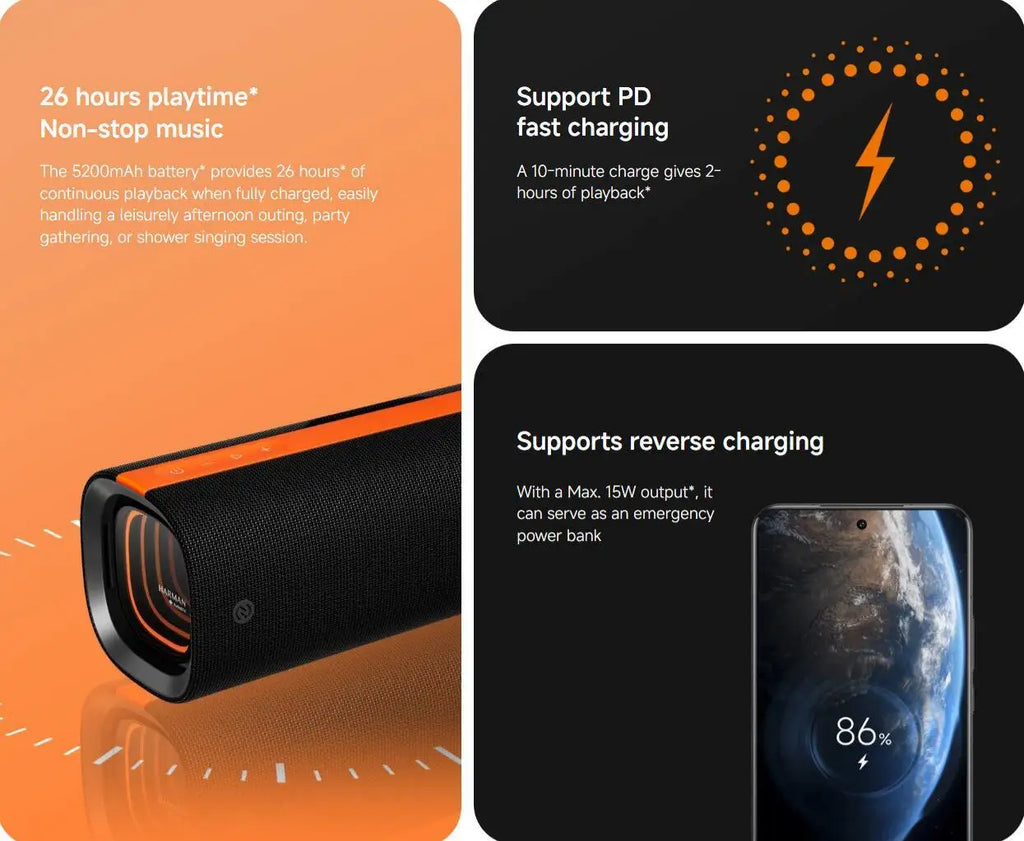 Xiaomi Sound Party, 50W Portable Bluetooth Speaker, Harman AudioEFX TWS Mode 26h Playtime, Smart Connectivity Wireless Speaker