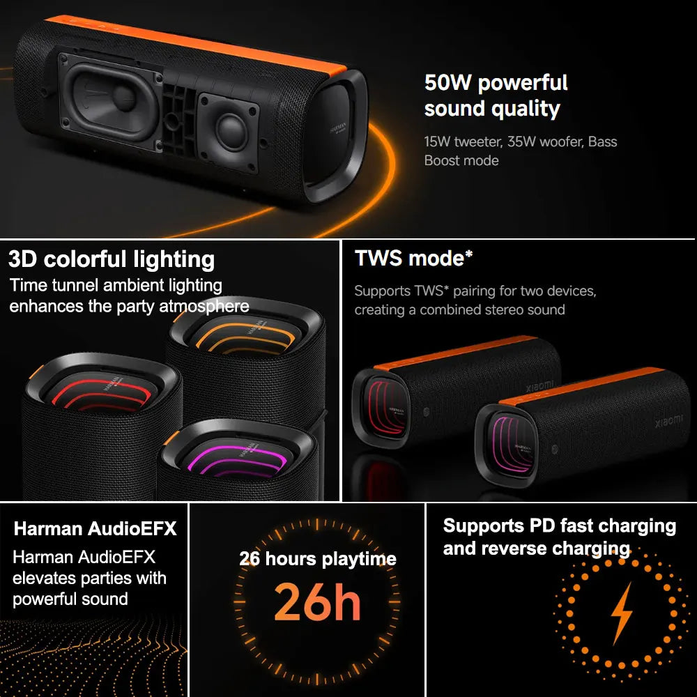 Xiaomi Sound Party, 50W Portable Bluetooth Speaker, Harman AudioEFX TWS Mode 26h Playtime, Smart Connectivity Wireless Speaker