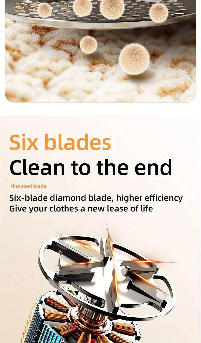 Electric Lint Remover Fabric Shaver LCD Display USB Rechargeable Portable Clothes Fuzz Remover Hair Balls Trimmer for Home
