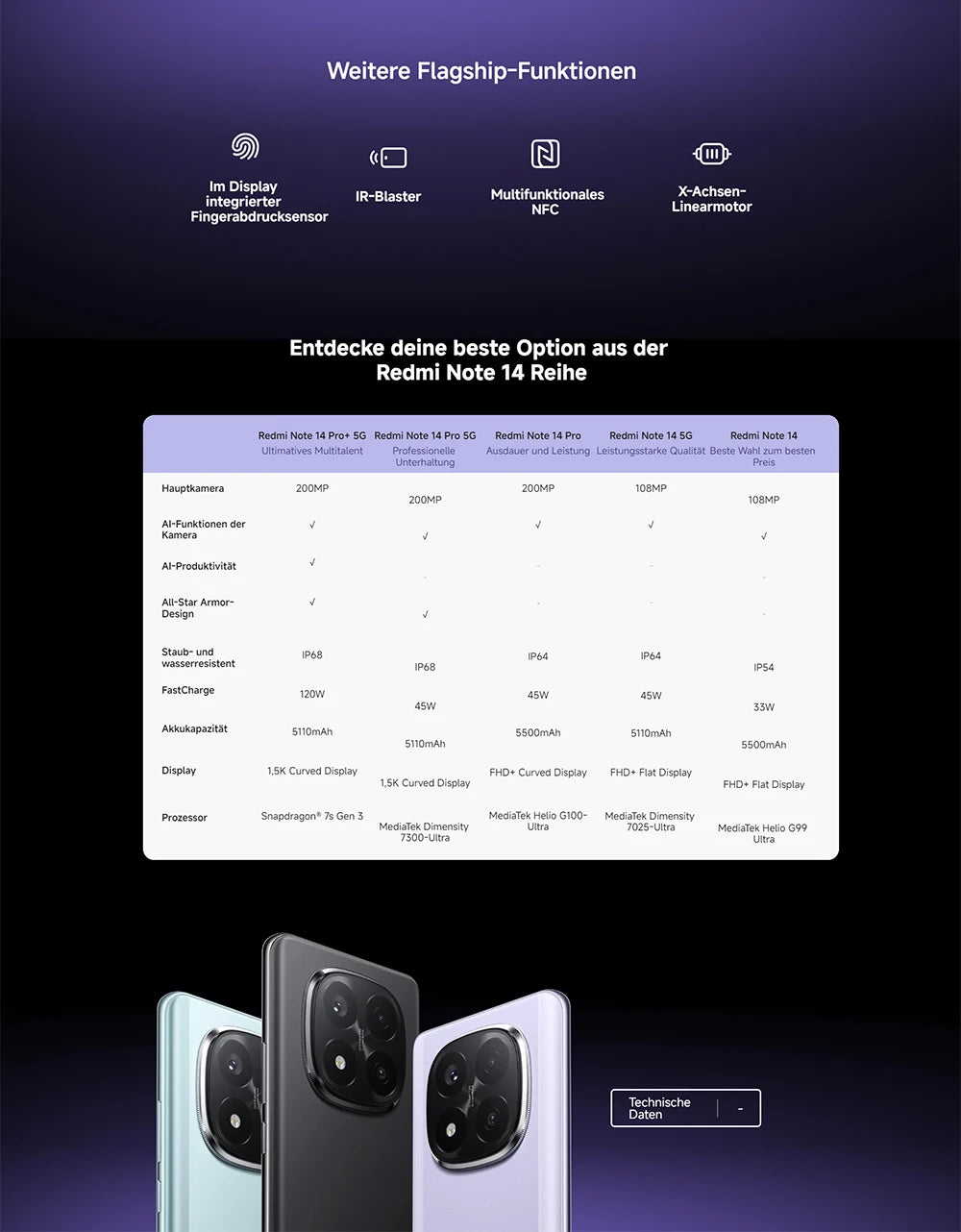 Xiaomi Redmi Note 14 Pro Plus 5G NFC smartphone Snapdragon®7s Gen 3 screen AMOLED 1,5K of inches 120Hz camera 200 MP Battery
