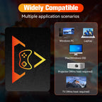 1TB Portable Gaming SSD 3 System in 1 Game Console 80+ Emulators for PS5/PS4/XBOX/XBOX One/PS3/SWITCH with 16191 3D & Retro Game