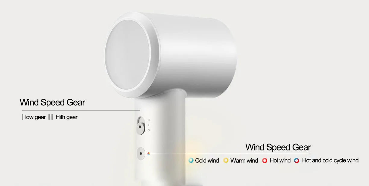 MIJIA H501 SE High Speed Hair Dryer 62m/s Wind Speed Negative Ion Hair Care 110,000 Rpm Professional Dry 220V CN Version