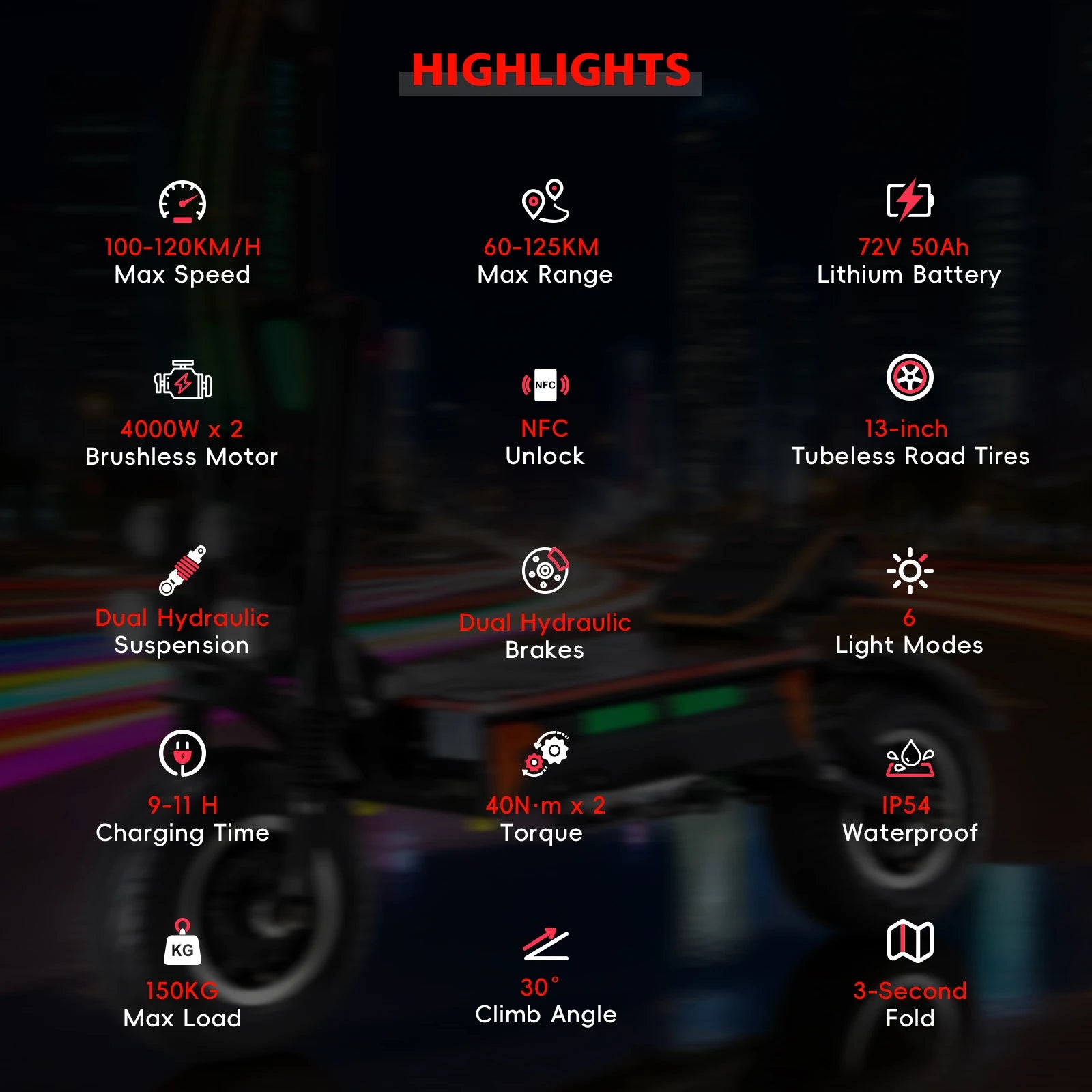 HALO KNIGHT T107Max 72V 8000W Adult Electric Scooter Fast 120km/h Electrical Scooter Powerful Dual Motors Escooter Top E-scooter