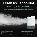 Quiet 3-Speed Portable Air Conditioner Mini Evaporative Cooler Humidifier for Bedroom