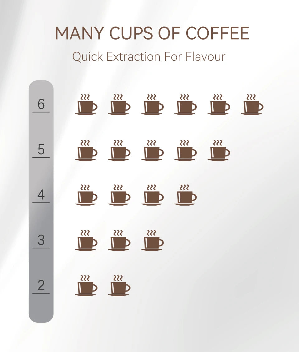 HiBREW 3 in 1 America Drip Coffee Machine Pour Over Coffee Maker Glass Teapot Hot Tea Maker  750ML H12