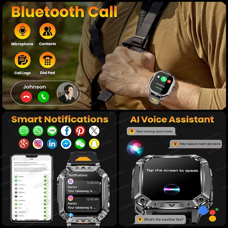 2026 TANK New 1400mAh Military GPS Smart Watch Men 2.01" AMOLED Screen 10ATM Waterproof Clock SOS Call Flashlight Smartwatch iOS