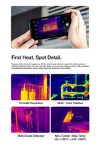 AGM G3 PRO 5G Rugged Phone 512GB ROM +24(12+12)GB RAM Thermal Imaging Camera Smartphone Android15 Fast Charge  Wireless Charging