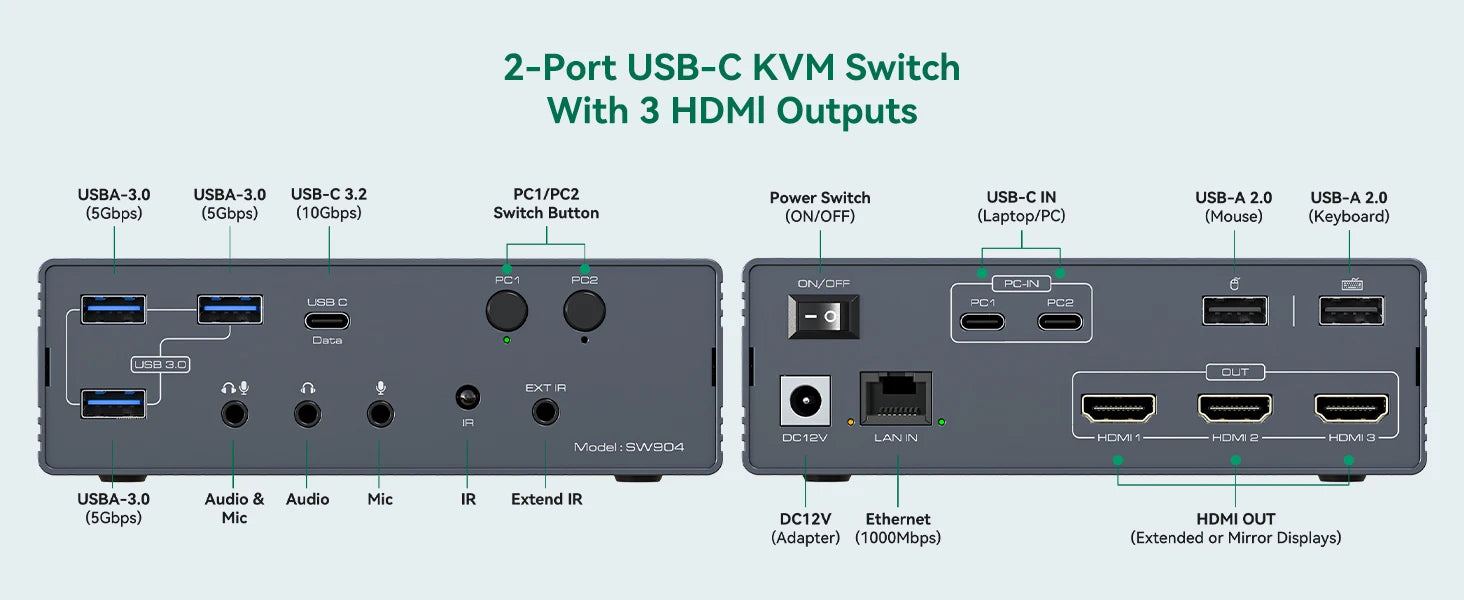 USB C Docking Station HDMI KVM Switch 2/3/4 PC 3 Monitors 4K@60Hz Thunderbolt 4 for 3 Monitors 2/3/4 Laptops with Displaylink