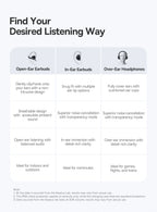 Baseus BC1 Ear Clip Earbuds Open Ear Wireless Earphones Bluetooth 6.0 Clip On Sports Headphones 4-Mics Super Bass IP55 Ear buds