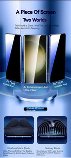 S23Ultra Dust-Free Cabin Tempered Glass For Samsung Galaxy S21Ultra Screen Protector S22Ultra Second Pasting Box Film