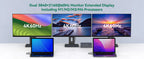 USB C Docking Station HDMI KVM Switch 2/3/4 PC 3 Monitors 4K@60Hz Thunderbolt 4 for 3 Monitors 2/3/4 Laptops with Displaylink