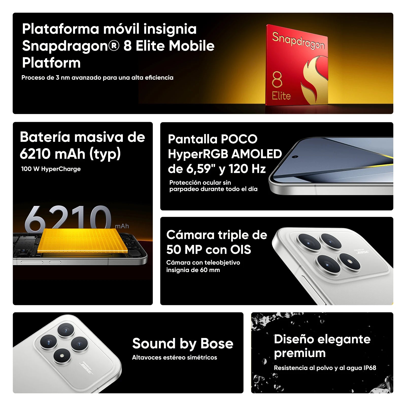 POCO F8 Pro 5G Global Version Smartphone Snapdragon® 8 Elite 6.59" Eye-care AMOLED Display 100W HyperCharge 6210mAh IP68 NFC