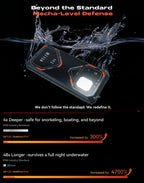 World Premiere IIIF150 B2 Ultra 2026 Rugged Phone MTK G100 Chip 256GB ROM 200MP Main Camera 15000mAh Battery Smartphone