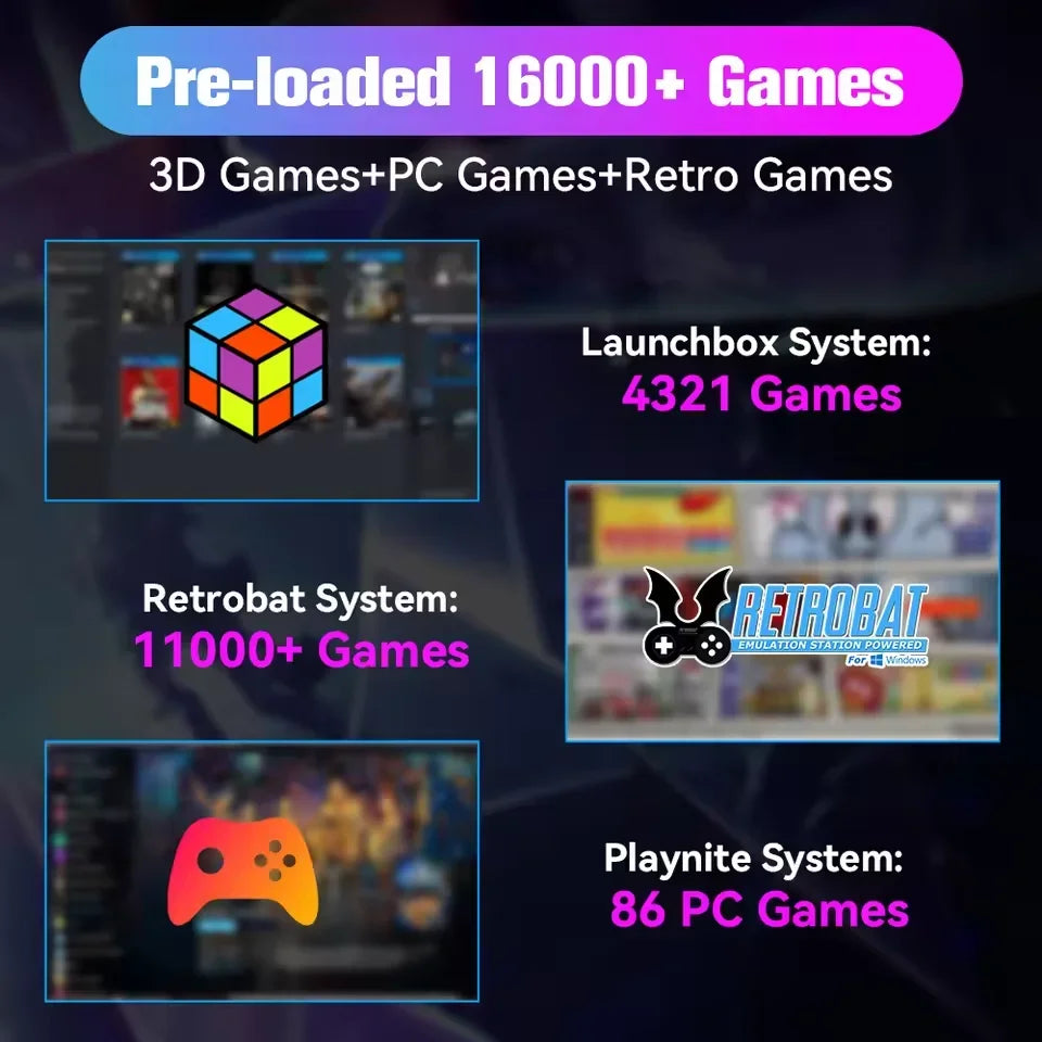 1TB For PS4/Xbox/PS3/PS2/PS1 Launchbox & RetroBat & Playnite System 3-in-1 Game HDD with AAA &3D & Retro Games