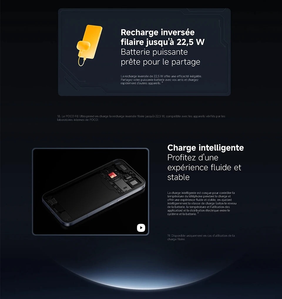 POCO F8 Ultra 5G, NFC,16+512GB,6.9" 120Hz AMOLED Screen,50 MP Light Fusion 950 Sensor with OIS, 6500 mAh Battery, IP68