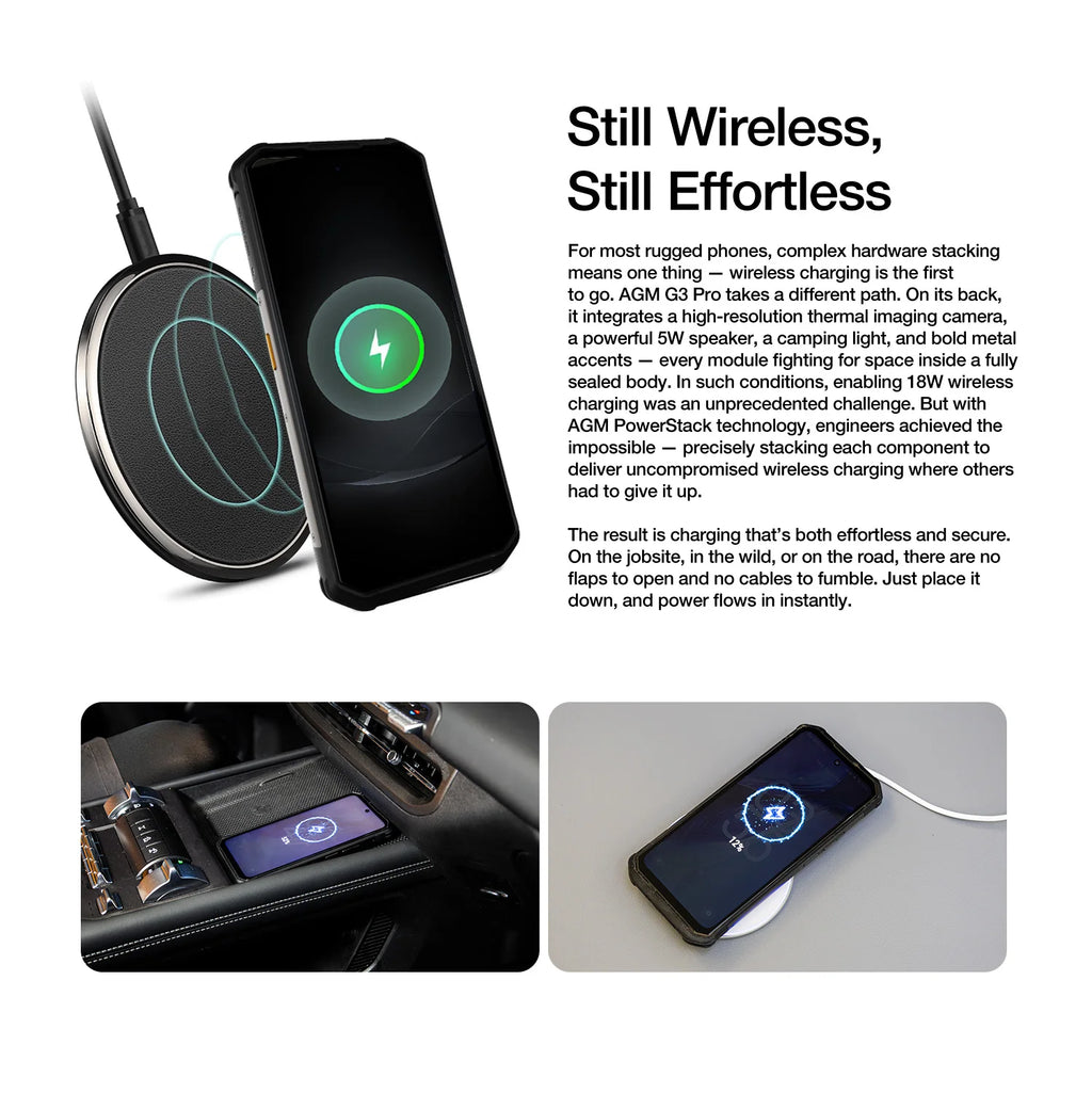AGM G3 PRO 5G Rugged Phone 512GB ROM +24(12+12)GB RAM Thermal Imaging Camera Smartphone Android15 Fast Charge  Wireless Charging