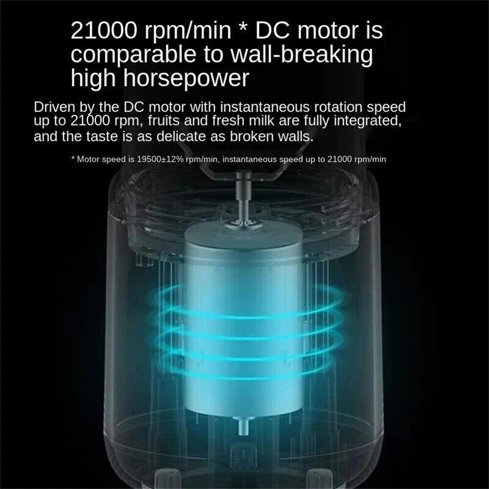 400ml Mini Blender 6 Blades, Portable Smoothie Maker with 21000 RPM, USB Rechargeable, Multifunctional Juicer Cup for Milkshake