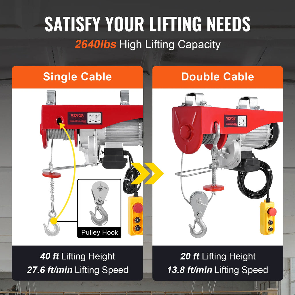 SucceBuy 2640Lbs Electric Hoist Winch 230V with 14ft Wired Remote Control 40ft Single Cable Lifting Height Lift Hoist for Garage