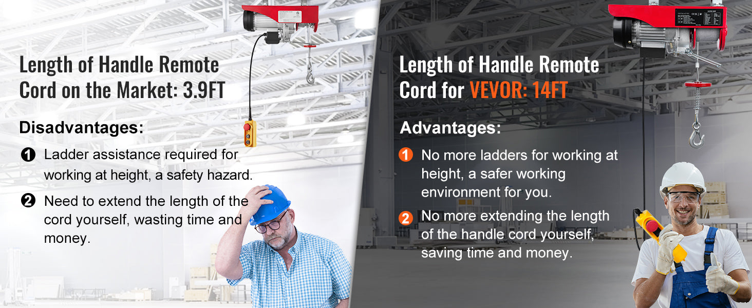 SucceBuy 250kg Electric Hoist Crane Portable Lifter Overhead Garage Winch with Wired/Wireless Remote Control for Car Garage Boat